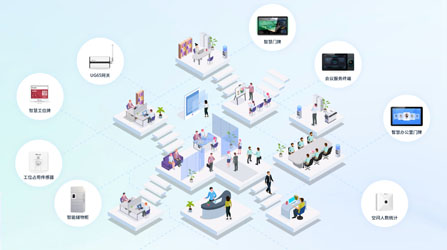 iComi智慧办公，智能化办公体验从这里开始